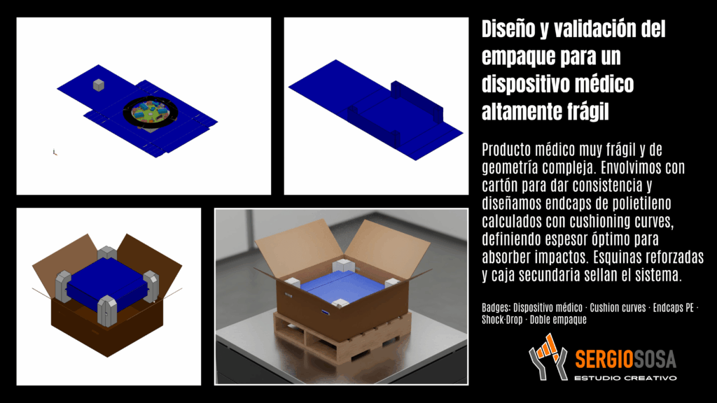 Empaque 5